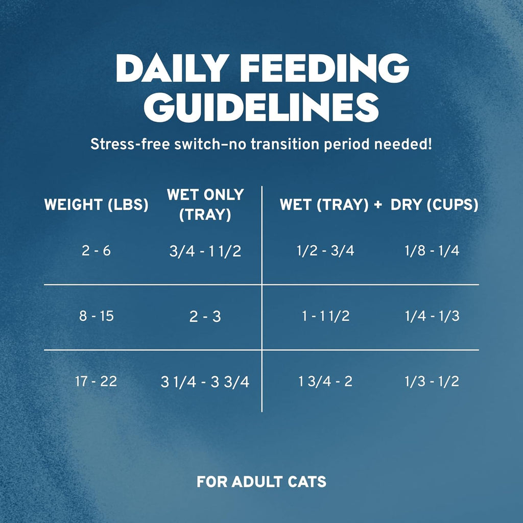 - Cat Food, Vet-Formulated Renal Wet Cat Food, Non GMO, Kidney Care Food with Lamb Flavor, Crafted for Adults, Made in Italy (3.5 Oz, 32 Pack)