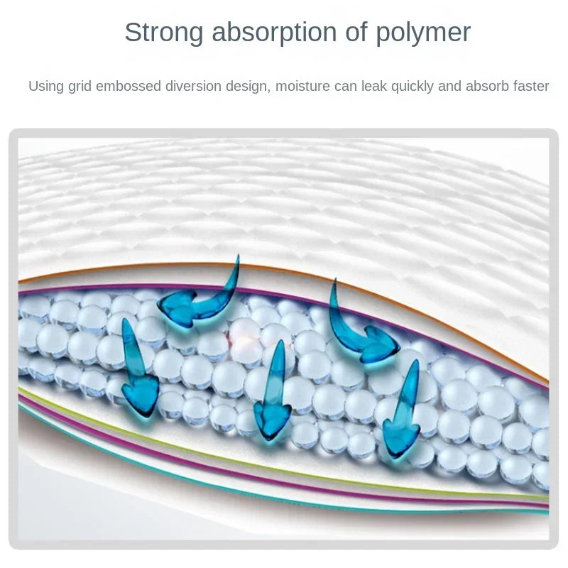 Pet Diaper Pads Absorbent Odor-Control Quick Dry Puppy Dog Training Pee Mats Pet Supplies Dog Toilet Disposable